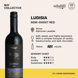 Ludisia